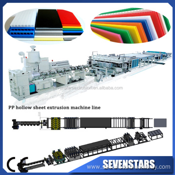 PP Plastic Hollow Construction Sheet Profile Making Machine